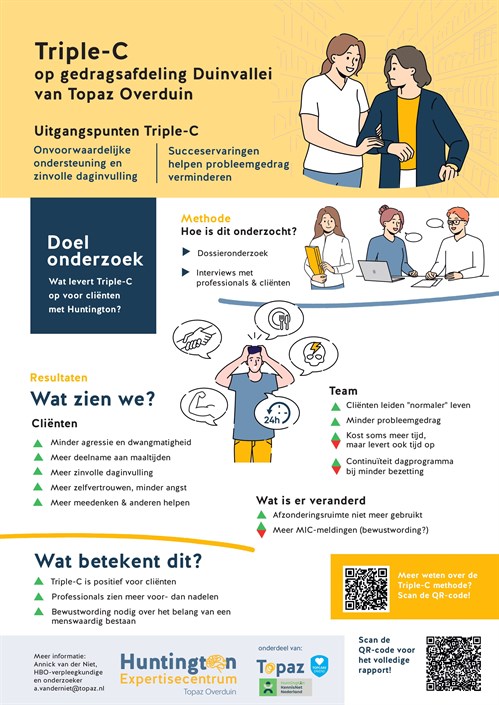 Triple C Infographic